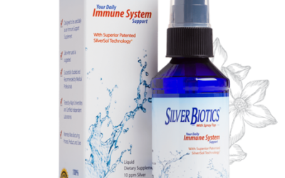 Silver Biotics Spray 4oz